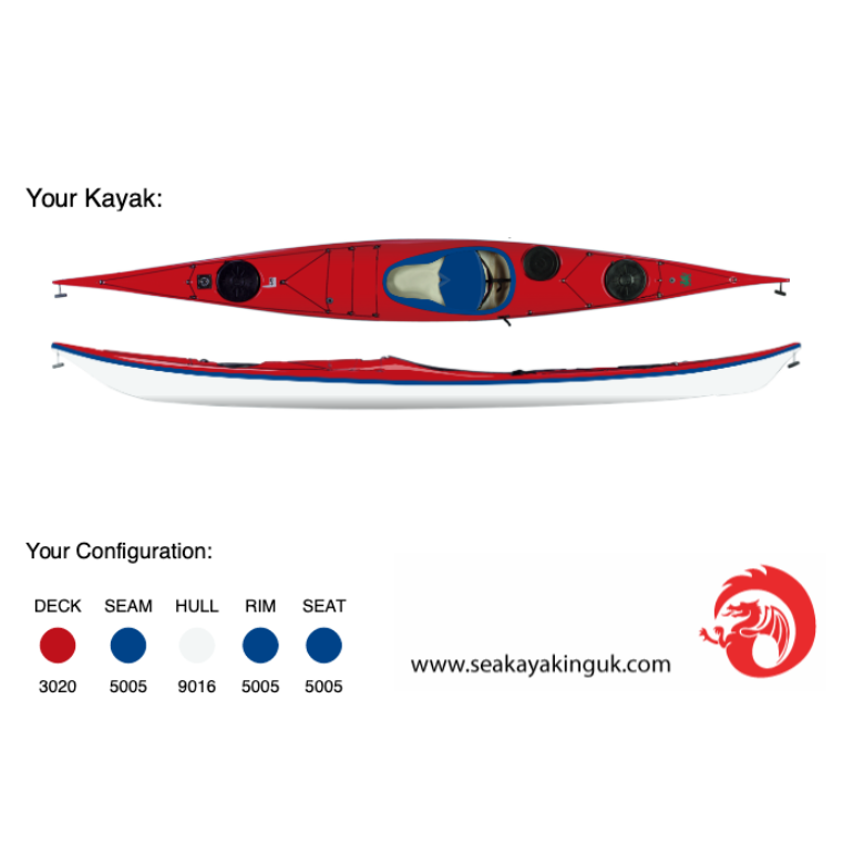 SKUK/NDK Explorer